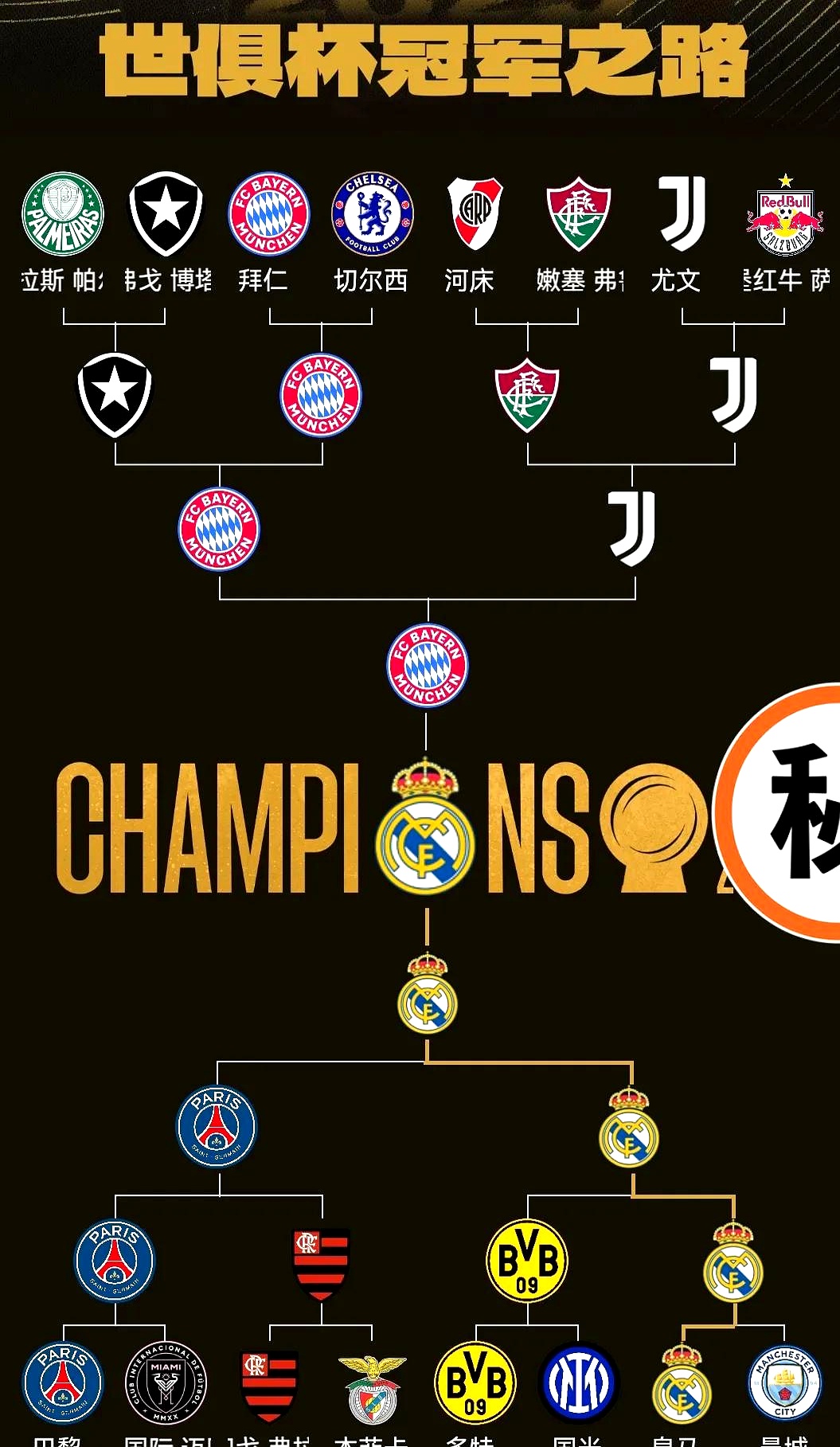 关于马赛主场击败多特蒙德,保持不败的信息 关于马赛主场击败多特蒙德,保持不败的信息